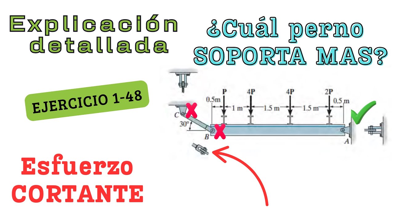 (Hibbeler) | Problema 1-48 | Pasadores en cortante doble | Ejercicio bien explicado