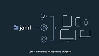 Work Anywhere with Jamf, OneLogin and BetterCloud