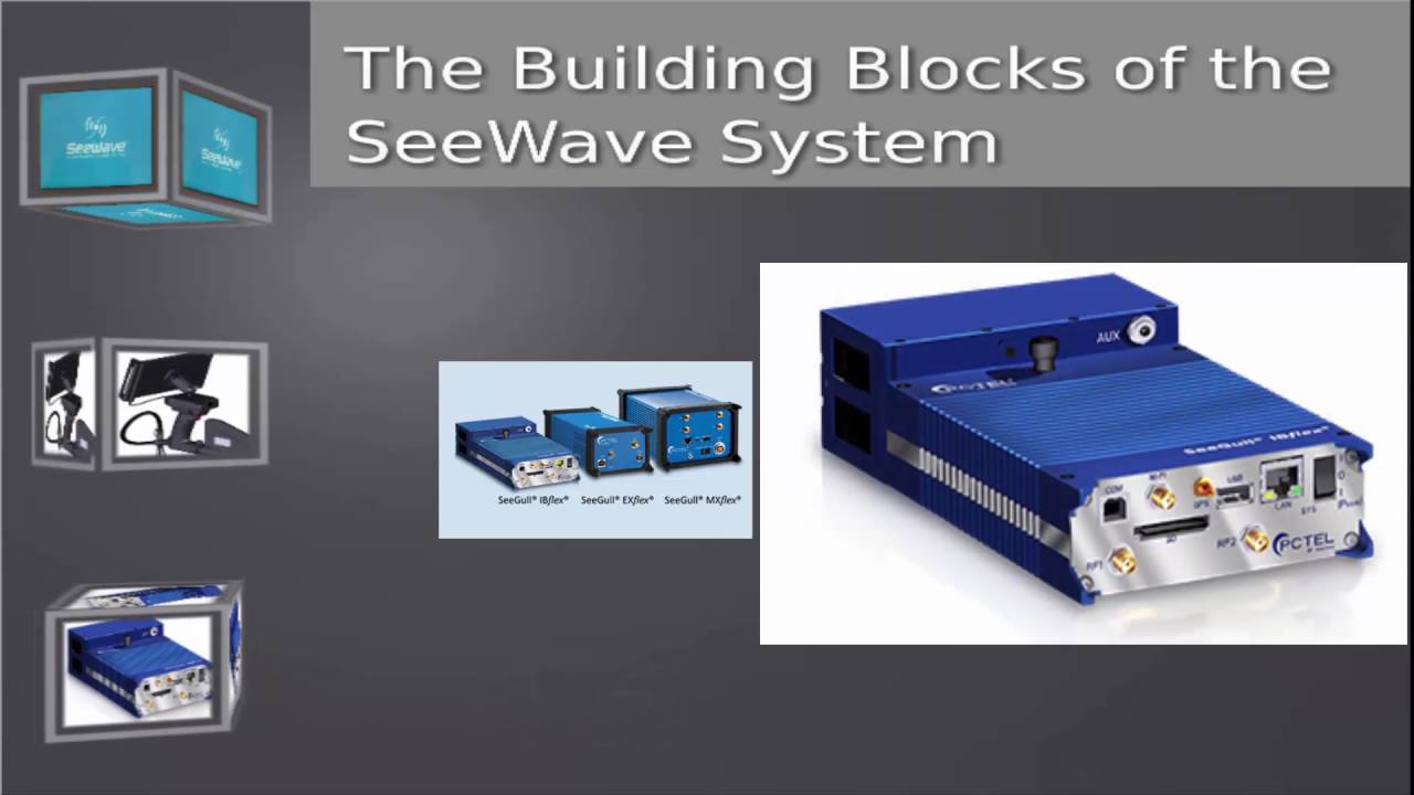 Part 1: SeeWave Building Blocks | SeeWave® Interference Locating System ...