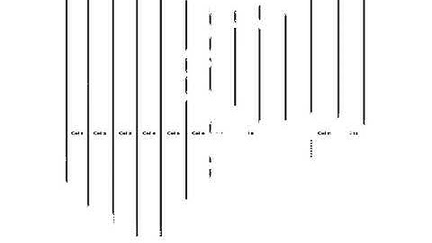 How to divide columns using boostrap 4 base on the grid system