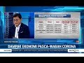 Dampak Ekonomi Indonesia-Tiongkok Pasca Corona 🦠