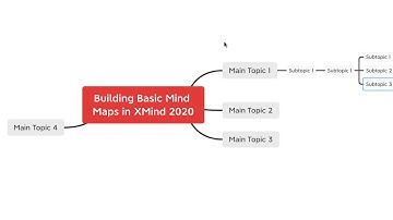 XMind Tutorial - Creating a Mind Map