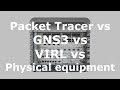 Packet Tracer vs GNS3 vs VIRL vs Physical Equipment (Part 6). Feedback &amp; options. Got $2 mil spare?