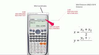 How To Find Midpoint Coordinates Tutorial for Beginners