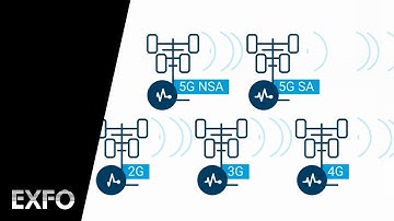 5G Assurance and Troubleshooting with EXFO Reveal