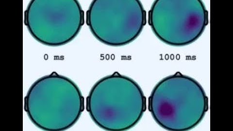 3 - Calculating Mu Power (De)Synchronization Using the TFA Package