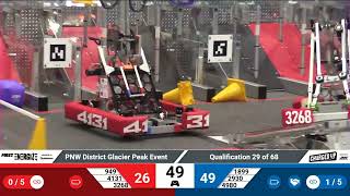 Qualification 29 - 2023 PNW District Glacier Peak Event
