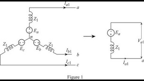 Sequence Network Of Impedance Load | Sequence Impedance | Power System Fault | Part 1 II PSA