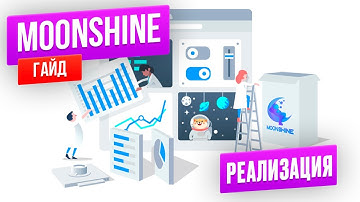 MoonShine гайд. 5. Реализация реальных задач в панели администратора для Laravel