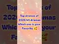 🔥 Top 10 Pakistani Dramas of 2026 | Most Watched & Trending Dramas 😍