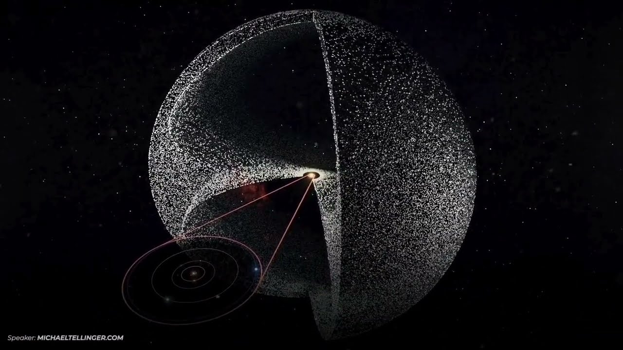 The 10 Dimensions (Science and the Bible)