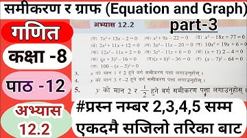 Wiskunde Klasse 8 Hoofdstuk 12 Oefening 12.2 Factorisatiemethode in het Nepalees|Oefening 12.2|Ve...
