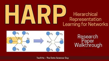 HARP: Hierarchical Representation Learning for Network | ML with Graphs (Research Paper Walkthrough)