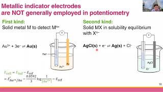 [Ch 2.4a] Metallic Indicator Electrodes