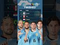 1ª CONMEBOL Copa América™ de bolitas: ¿quién fue el campeón? 🎱 #copaamerica #uruguay #football