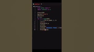 🔴Creating Amazing Graphics Animation with Python 🔥 #python #shorts
