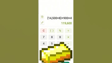 how much is a minecraft netherite chest plate in real life