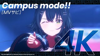 月村手毬 Mサイズ campus mode ジャケット 学園アイドルマスター 初星