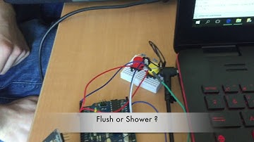 Water_Consumption Esp32 -ThingSpeak Server