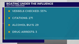 TWRA arrests 29 people for drinking and boating over July 4 weekend