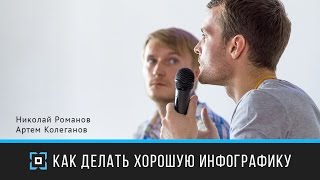 Prosmotr Forum 2014. Журнал Инфографика — Как делать хорошую инфографику видео Инфографика: как делать? Создание инфографики онлайн