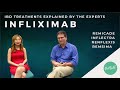 Infliximab remicade inflectra renflexis remsima  ibd treatments explained by the experts