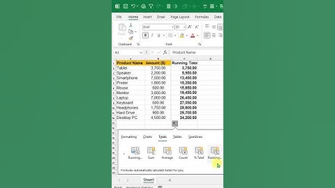 How To Calculate Running Total Quickly In Excel #excel #exceltips #shorts