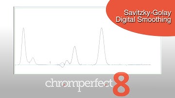 Chromatography Data Smoothing Savitzky-Golay algorithms for GC and HPLC