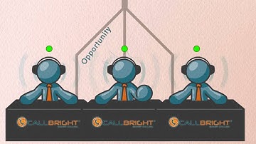 Callbright Call Rescue