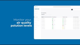 SWARCO MyCity Air Quality Monitoring
