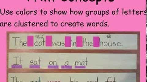 Kindergarten Print Concepts