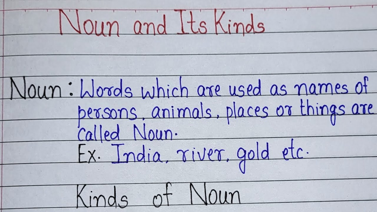 Noun its kinds l noun definition types of nouns with examples l