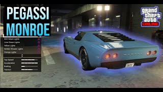 GTA5 Online - Pegassi Monroe Past Customization