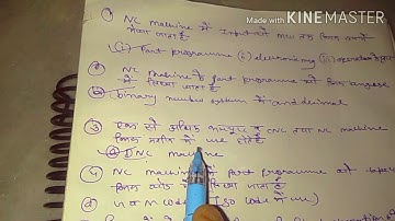 Objective questions of CNC machine and automation