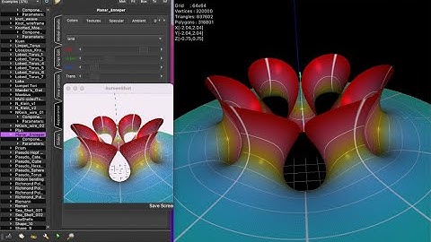 An overview of MathMod
