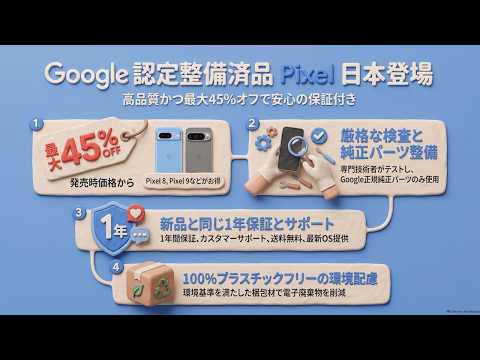 momentum 【整備済】 YouTube