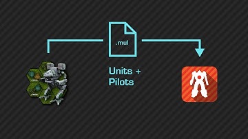 Flechs Sheets 7.1 : May the Force (File) be With You.