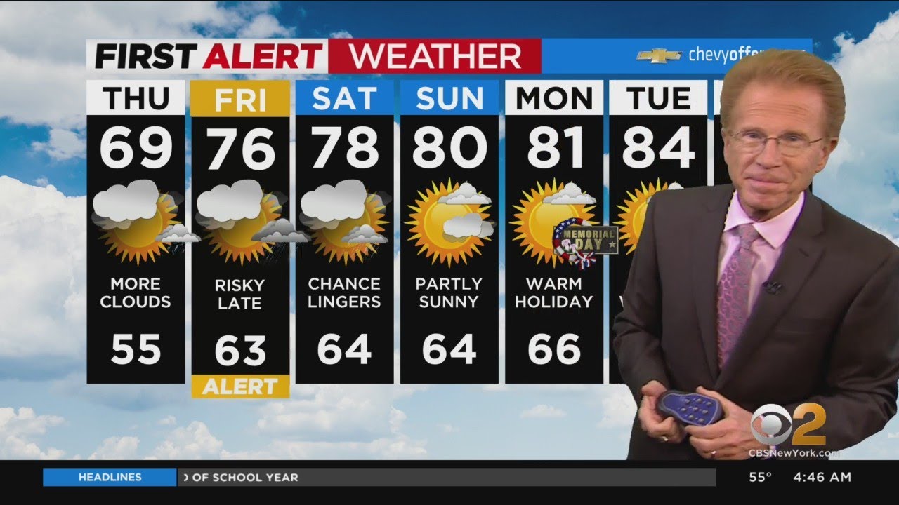 First Alert Weather: More clouds move in - YouTube