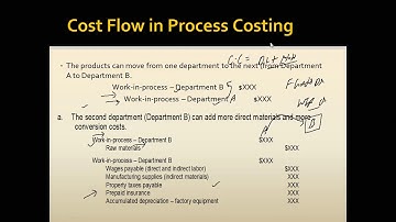 Process Costing  CMA(USA) Part 1(Weighted Average & Fifo Method) Part 1 of 2