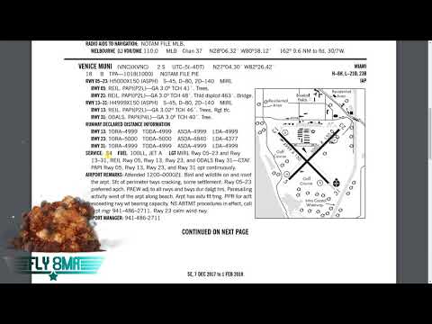 Ep. 85: Chart Supplement | What&rsquo;s on it, how to read it!