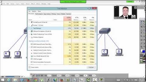 ccna security online lecture by eng ahmed abdallah from neta egypt