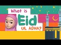 What is eid ul adha