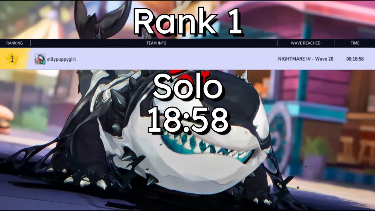 Marvel Rivals Zombies - Nightmare IV Jeff Solo Leaderboard Rank 1 - Current World Record [