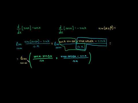 sin(x)-ის წარმოებულის დამტკიცება