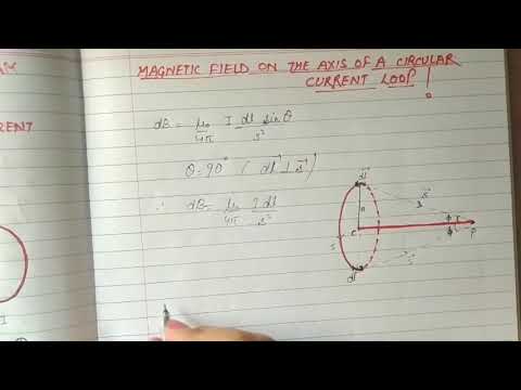Class 12| 4.6: Magnetic field on the axis of a circular current loop ...
