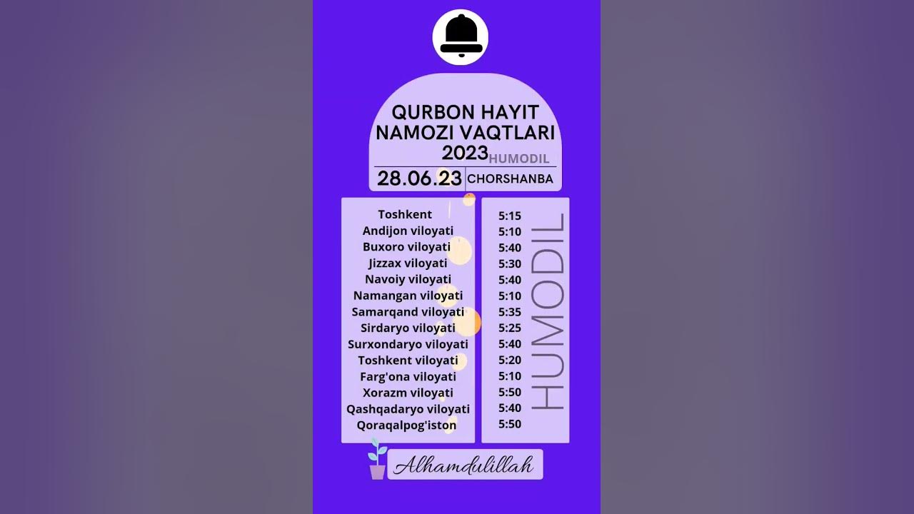 QURBON HAYIT NAMOZI O'QILISHI | КУРБОН ХАЙИТ НАМОЗИ УКИЛИШИ ВАКТИ ...