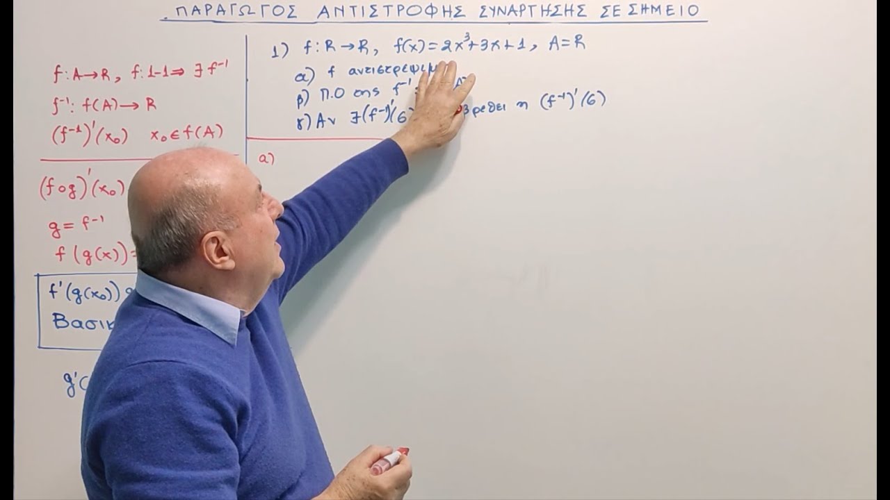 Παράγωγος αντίστροφης συνάρτησης σε σημείο