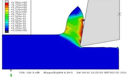 Abaqus CAE explicit coupled thermo-mechanical orthogonal cutting PEEQ 2