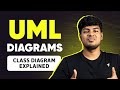 UML Class Diagram Explained | All Relationships with Real Examples & Code (LLD Basics) | Tamil