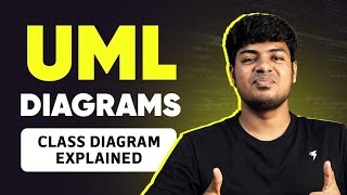 UML Class Diagram Explained | All Relationships with Real Examples &amp; Code (LLD Basics) | Tamil
